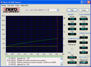 ASUS DRW-0402P - CDspeed čtení DVD+R video