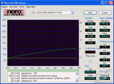 ASUS DRW-0402P - CDspeed čtení DVD+RW video