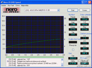 ASUS DRW-0402P - CDspeed čtení DVD-R data