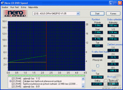 ASUS DRW-0402P - CDspeed čtení DVD-RW data