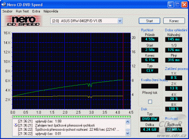 ASUS DRW-0402P - CDspeed čtení DVD-RW video