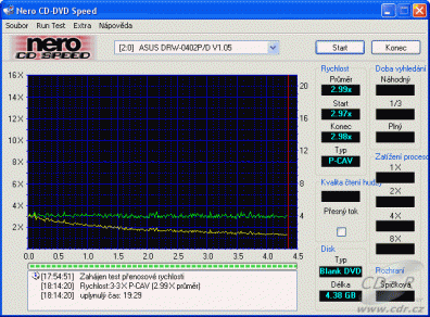 ASUS DRW-0402P - CDspeed zápis DVD-R