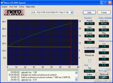 Plextor PX-116A - CDspeed čtení lisovaného CD-ROM