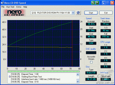 Plextor PX-116A - CDspeed čtení CD-ROM se Speed Read