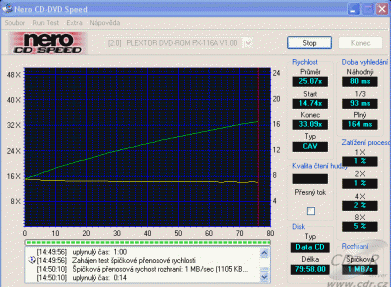 Plextor PX-116A - CDspeed čtení CD-RW