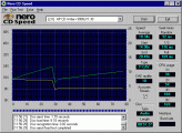 HP 9900ci CDspeed99 CD-DA vypálené