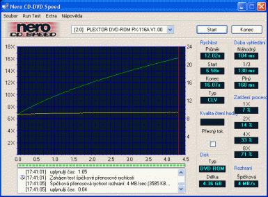 Plextor PX-118A - CDspeed čtení DVD-ROM