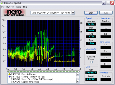 Plextor PX-118A - CDspeed čtení DVD-ROM na CD Freaks