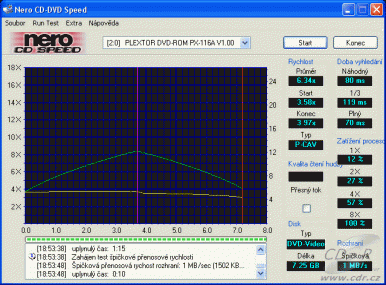 Plextor PX-118A - CDspeed čtení DVD-video dual