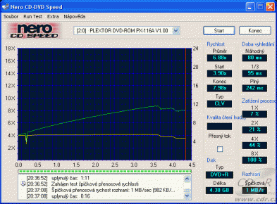 Plextor PX-118A - rychlosti čtení DVD+R data