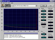 HP 9900ci CDspeed99 CD-R