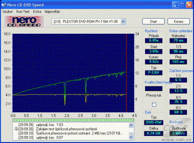 Plextor PX-118A - rychlosti čtení DVD-RW video