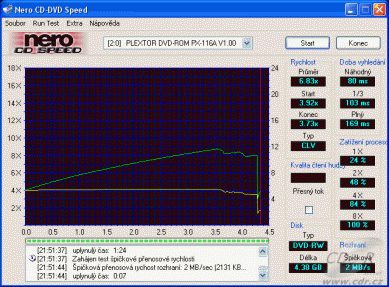 Plextor PX-118A - rychlosti čtení DVD-RW data