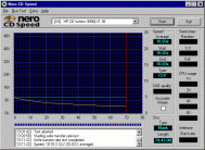 HP 9900ci CDspeed99 CD-RW