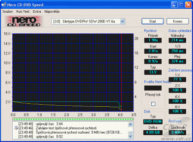 LiteOn SDW-200DX - CDspeed čtení DVD+R video