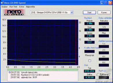 LiteOn SDW-200DX - CDspeed zápis DVD+R/RW