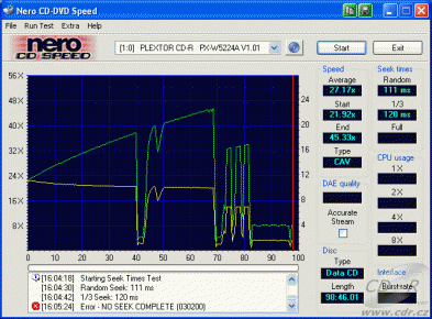 Plextor PX-W5224TA - CDspeed čtení CD 98 min