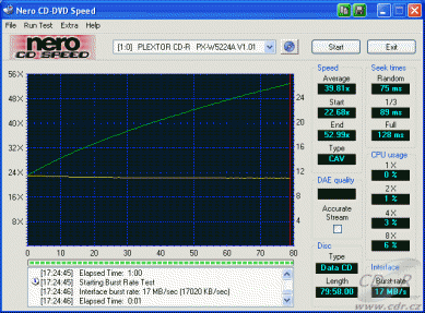 Plextor PX-W5224TA - CDspeedd čtení CD-RW