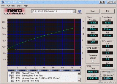 Asus SCB-2408-D - CDspeed čtení CD-ROM