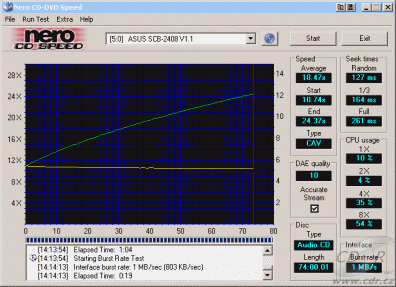 Asus SCB-2408-D - CDspeed čtení CD-DA lisované