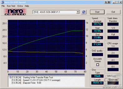 Asus SCB-2408-D - CDspeed zápis CD-R