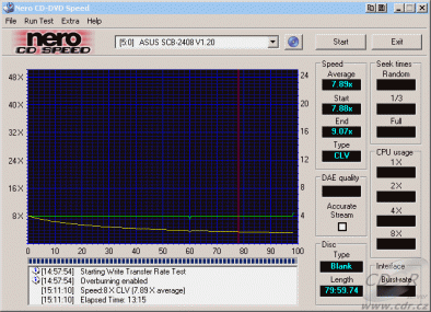 Asus SCB-2408-D - CDspeed overburn v reálu