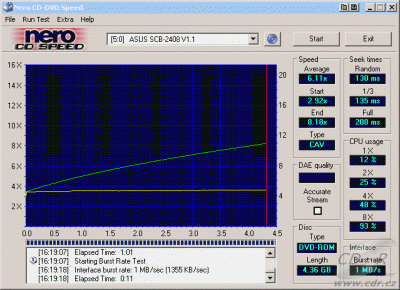 Asus SCB-2408-D - CDspeed čtení DVD-ROM