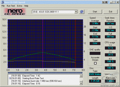 Asus SCB-2408-D - CDspeed čtení DVD-video dual