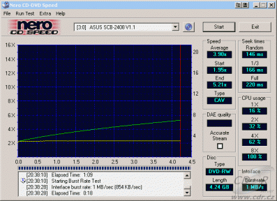 Asus SCB-2408-D - CDspeed čtení DVD-RW video