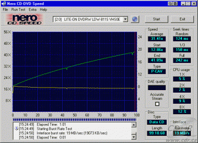 LiteOn LDW-811S - CDspeed čtení CD-R 99 min.