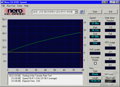 LiteOn LDW-811S - CDspeed zápis CD-R