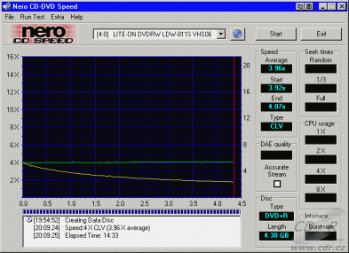 LiteOn LDW-811S - CDspeed zápis DVD+R 4× Philips