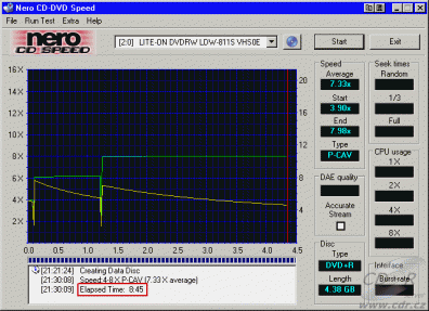 LiteOn LDW-811S - CDspeed zápis DVD+R 8× Memorex