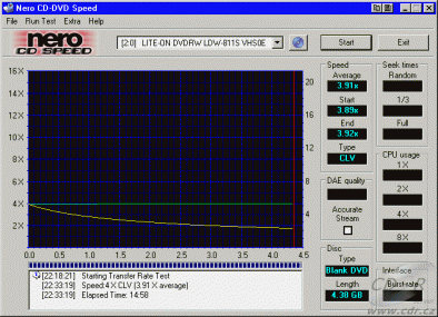 LiteOn LDW-811S - CDspeed zápis DVD-R Gigamaster