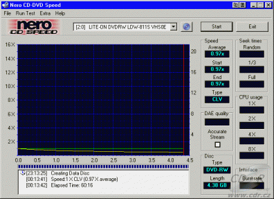 LiteOn LDW-811S - CDspeed zápis DVD-RW