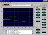 HP cd12ri CDspeed 99 audio lisované