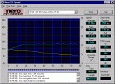 HP cd12ri CDspeed 99 audio vypálené