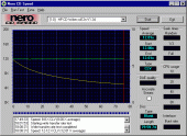 HP cd12ri CDspeed 99 CD-R