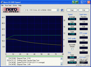 Gigabyte GO-W040A - CDspeed zápis CD-RW