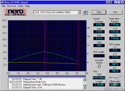 Gigabyte GO-W040A - CDspeed čtení DVD-video dual layer