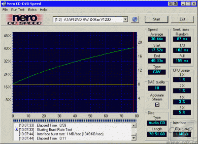 MSI DR8-A CDspeed - čtení CD-DA na CD-R