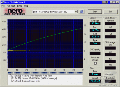 MSI DR8-A - CDspeed zápis CD-R