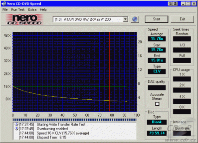 MSI DR8-A - CD-Speed overburn na 99 min CD-R v reálu