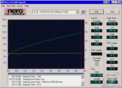 MSI DR8-A - CDspeed čtení DVD-ROM lisované