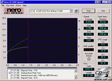 MSI DR8-A - CDspeed čtení HD-Burn