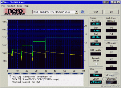 NEC ND-2500A CDspeed zápis na CD-R