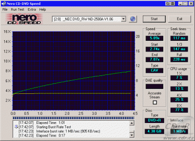 NEC ND-2500A CDspeed čtení DVD+R data sama na kšandě