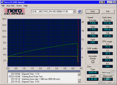 NEC ND-2500A CDspeed čtení DVD+R video