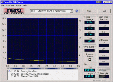 NEC ND-2500A CDspeed zápis na DVD-RW