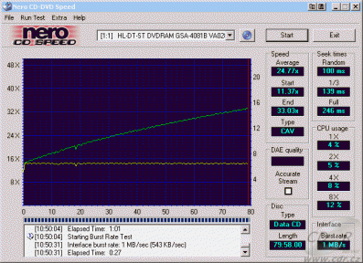 LG GSA-4081B CDspeed čtení CD-R 80 min